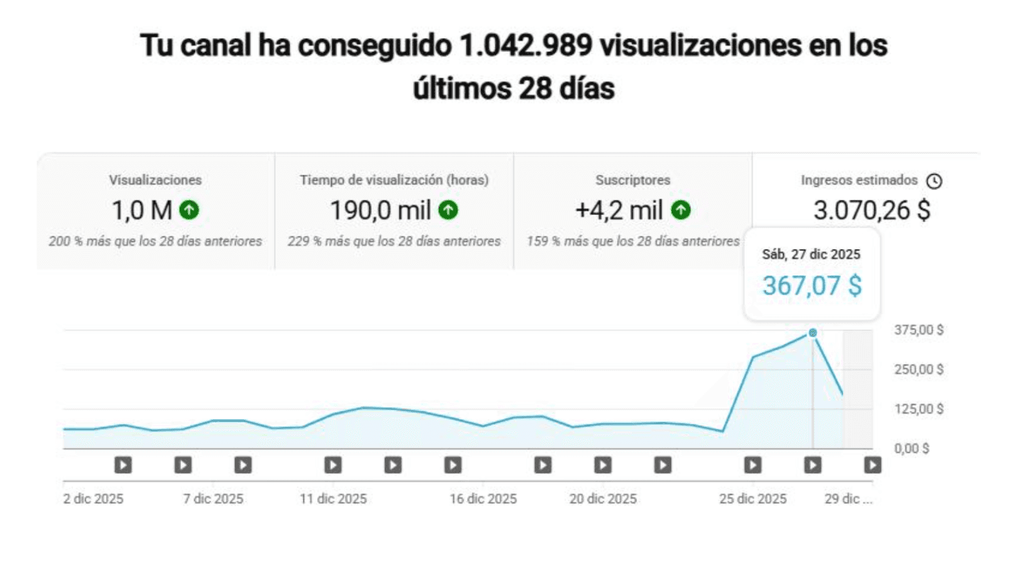 Resultado de Constantin