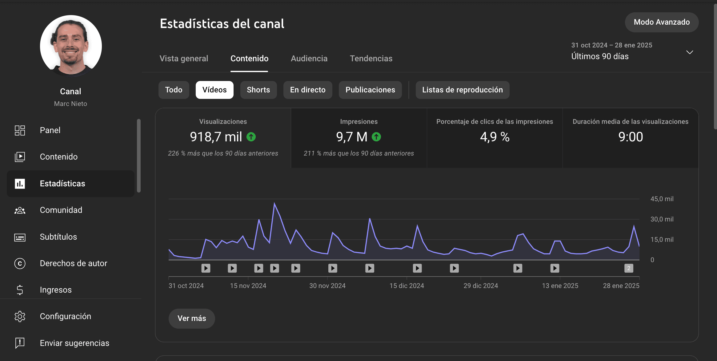 Resultado de Marc